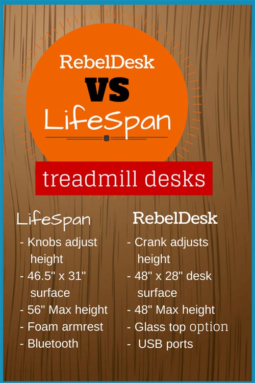 treaddeskcompare