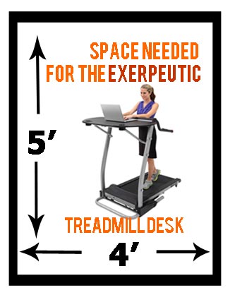 4x5 Space Needed for Exerpeutic Treadmill Desk