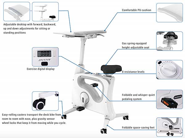 Features of the Flexispot Deskcise Exercise Bike with Removable Standing Desk