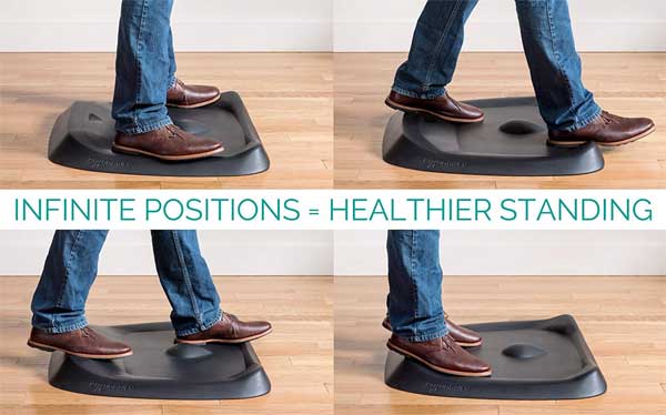 Topo Standing Desk Mat Positions