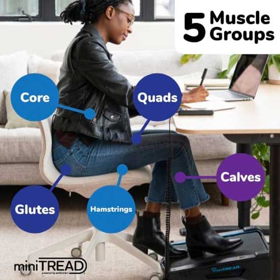 Muscles Used on Mini Treadmill: Quads, Glutes, Calves, Hamstrings, Core