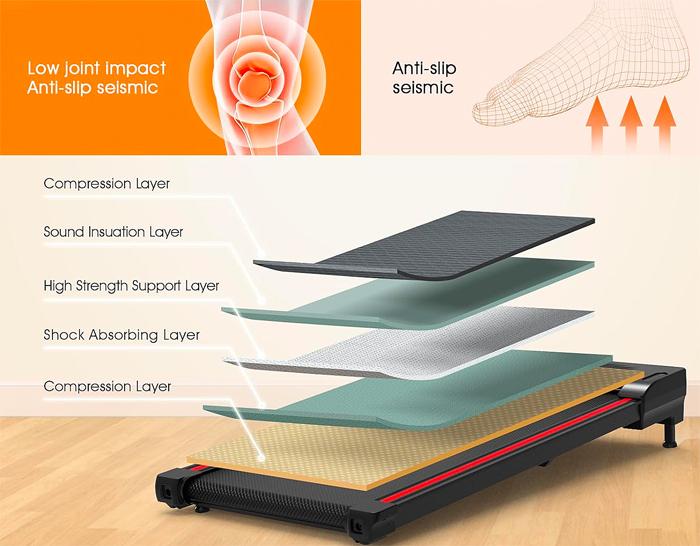 5 Shock Absorbing Layers, Sound Insulation and Anti-Slip Tread on Incline Treadmill